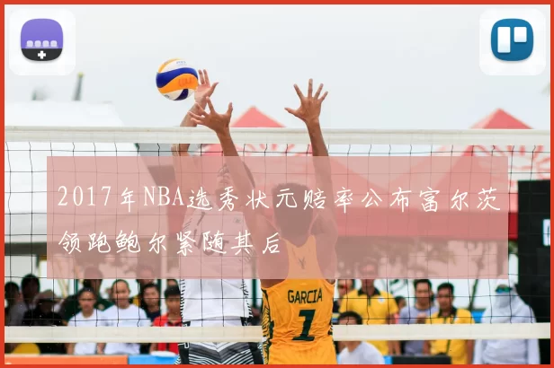 2017年NBA选秀状元赔率公布富尔茨领跑鲍尔紧随其后